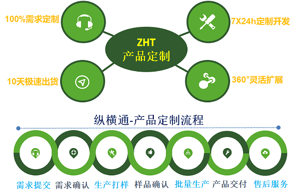 3377-Ʒ