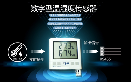 3377ʪȼϵͳ