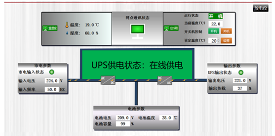 UPSݼ