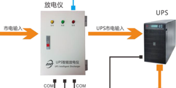 UPS缯мع